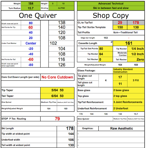 DIY Build Your Own Custom Skis